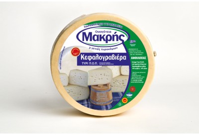 11kg